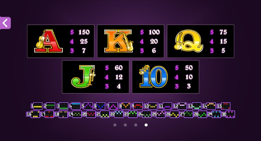 The Rat Pack MICROGAMING slotxo เล่น ฟรี