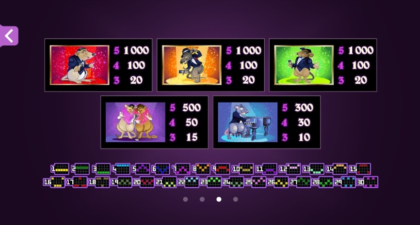 The Rat Pack MICROGAMING xo สล็อต