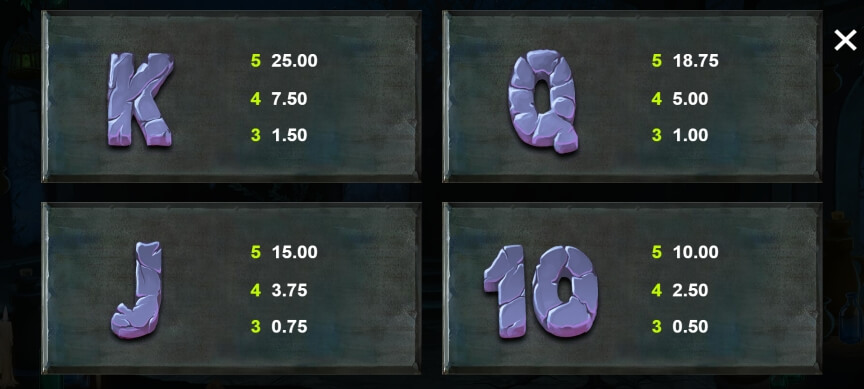 The Witch's Moon Mega Moolah MICROGAMING slotxo ฟรี เครดิต 50