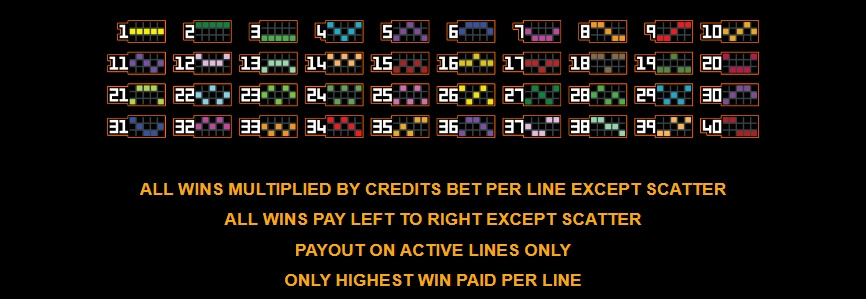 Tiger's Eye MICROGAMING slotxo 311