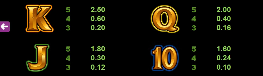 Tiger's Eye MICROGAMING slotxo download