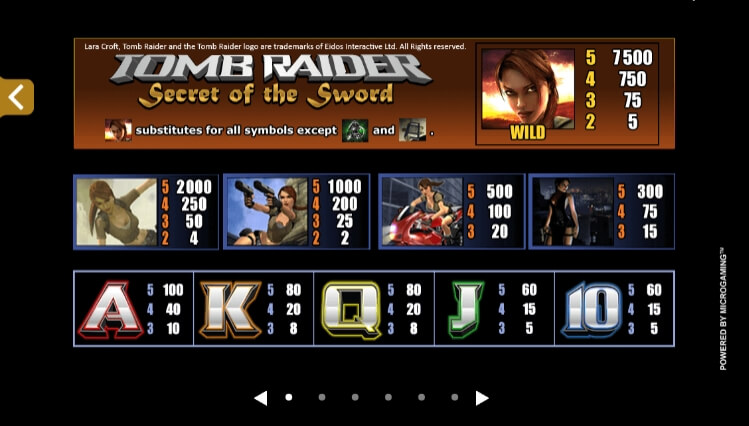 Tomb Raider Secret Of The Sword MICROGAMING สล็อต xo