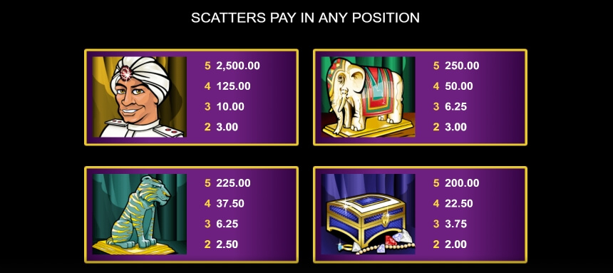 Treasure Palace MICROGAMING slotxo mobile