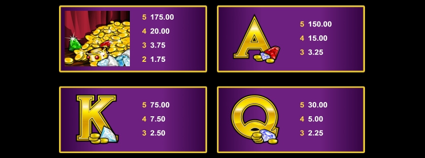 Treasure Palace MICROGAMING slotxo เล่น ฟรี