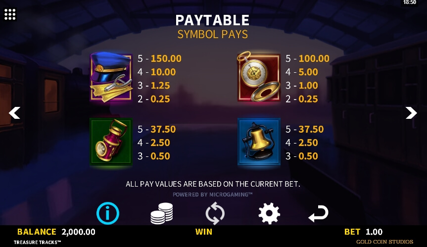 Treasure Tracks MICROGAMING slotxo ฟรี เครดิต 100