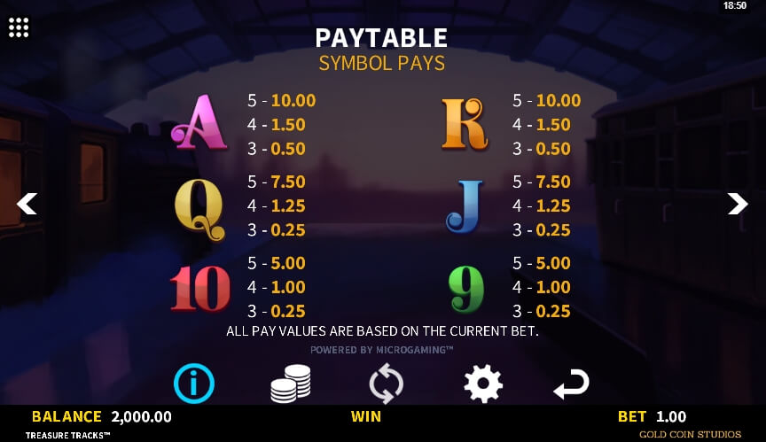 Treasure Tracks MICROGAMING slotxo เติม true wallet