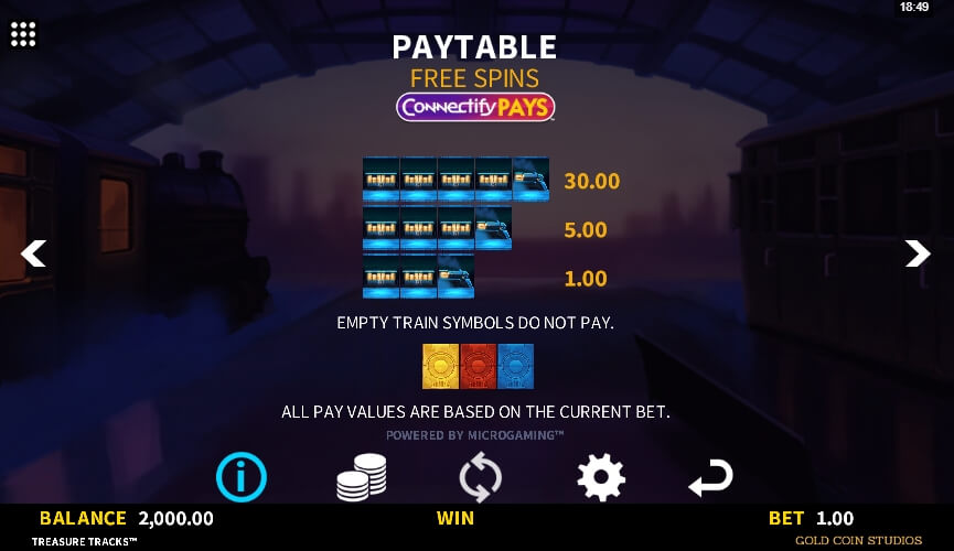 Treasure Tracks MICROGAMING slotxo168