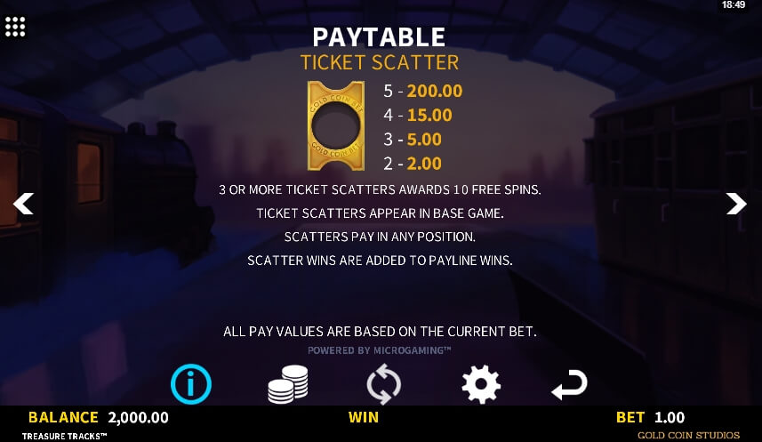 Treasure Tracks MICROGAMING เกม สล็อต xo