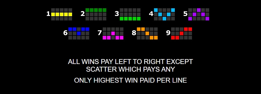 Vinyl Countdown MICROGAMING slotxo เล่น ฟรี