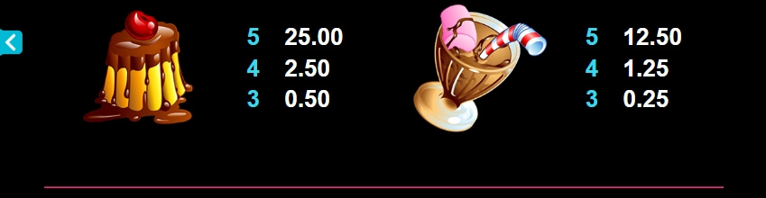 Vinyl Countdown MICROGAMING slotxo168