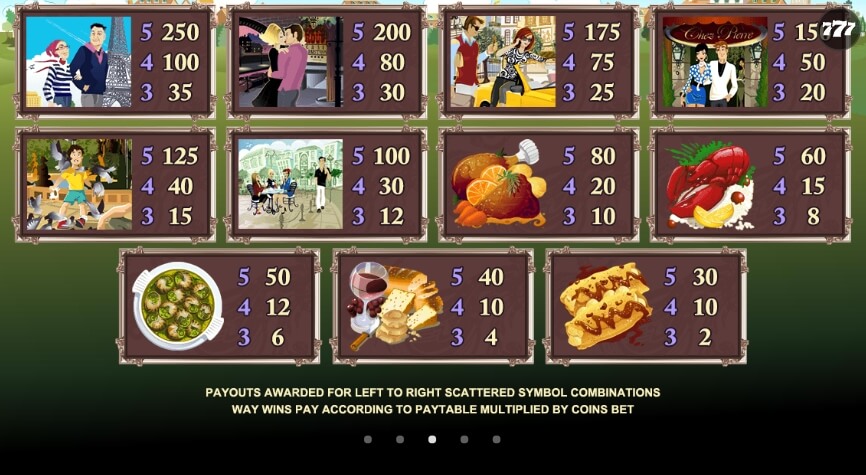 Voila! MICROGAMING สล็อต xo เครดิต ฟรี