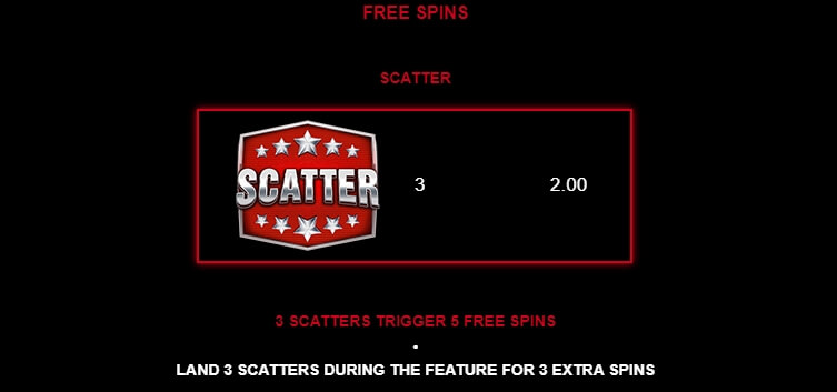 WWE Legends MICROGAMING slotxo joker