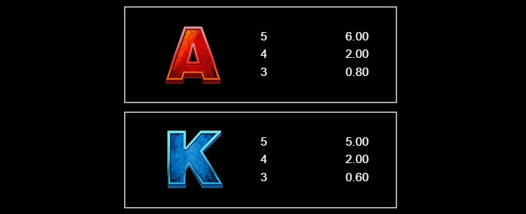 WWE Legends MICROGAMING slotxo mobile