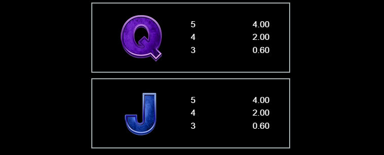 WWE Legends MICROGAMING slotxo168