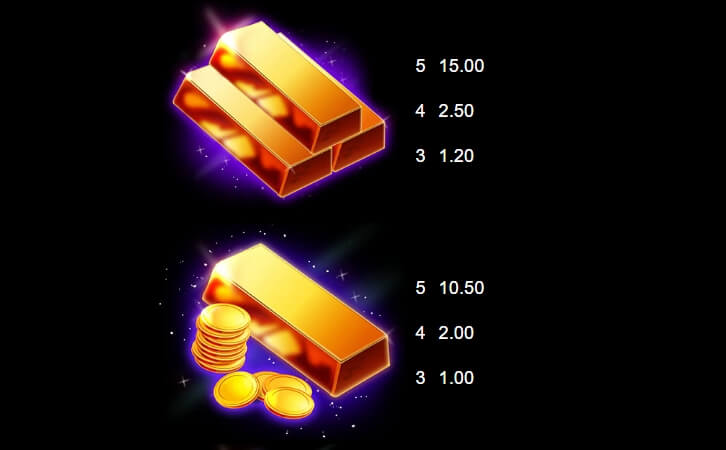 William Hill Gold MICROGAMING slotxo168