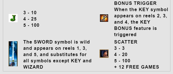 Xcalibur MICROGAMING slotxo mobile