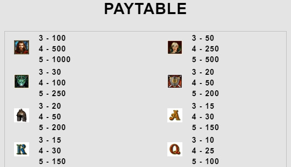 Xcalibur MICROGAMING slotxo ฟรีเครดิต